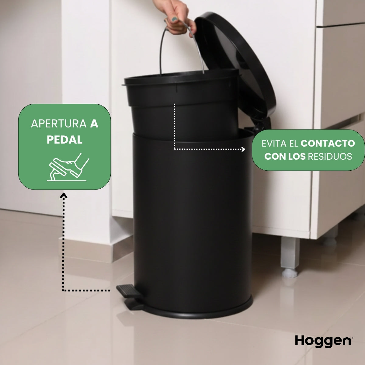 Set Cesto De Basura 5 Lts Y 20 Lts para Baño y Cocina Negro